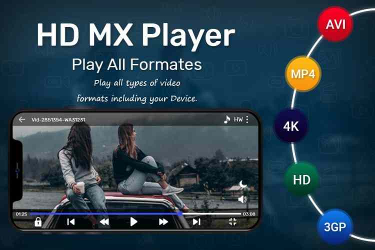 Download MX Player Pro Mod